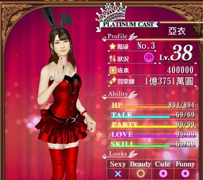 酒店大亨经营心得4