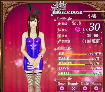 酒店大亨经营心得5