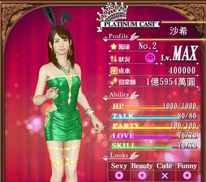 酒店大亨经营心得6