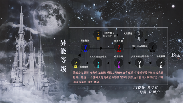 EXO拯救黑童话破解版2026下载 第2张图片