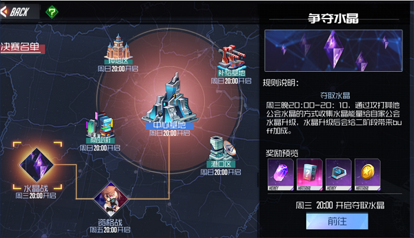 公会争霸战攻略截图2