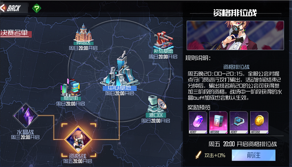 公会争霸战攻略截图3