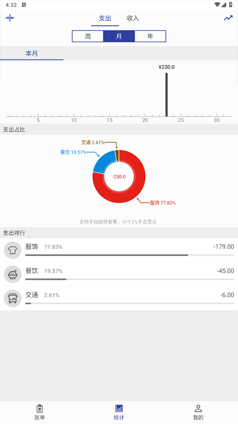 简约记账app 第1张图片