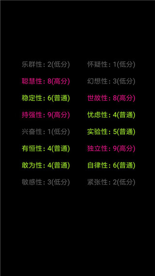 你了解自己吗安卓版下载 第2张图片