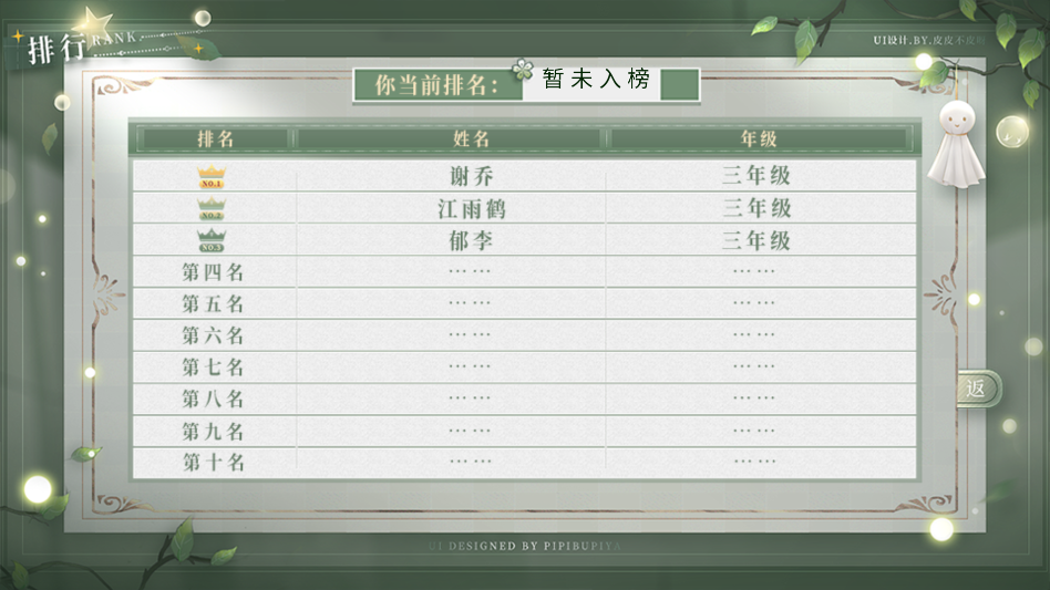 学霸饲养指南2清软破解版2026下载 第1张图片