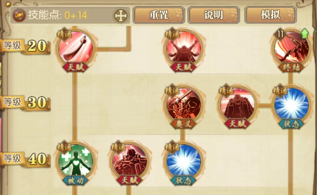 UR罗杰加点攻略6