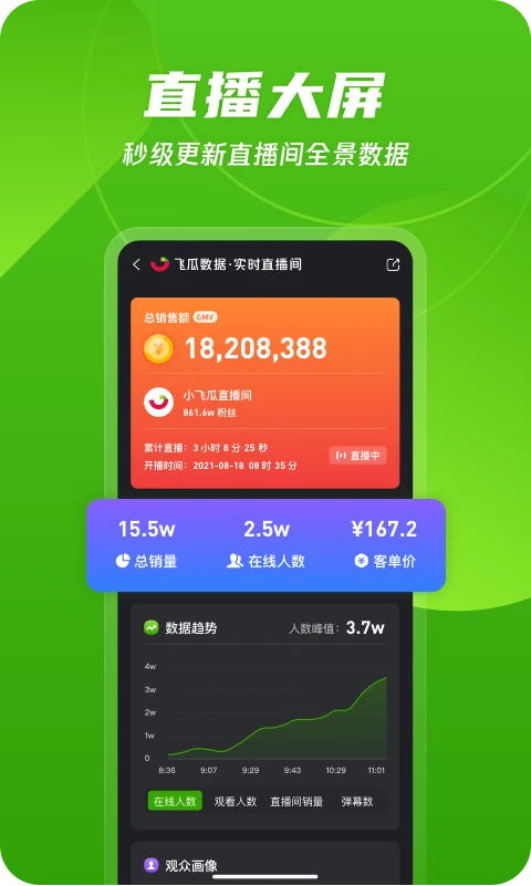 飞瓜数据app下载 第5张图片