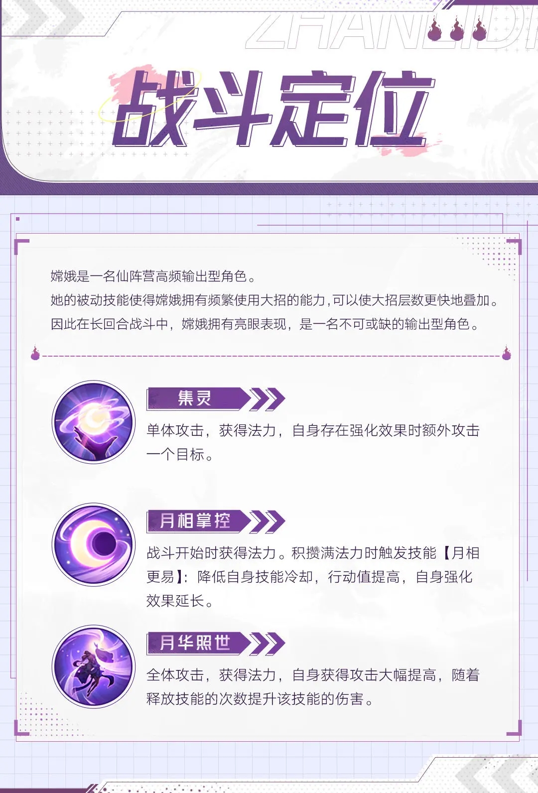 最强角色1