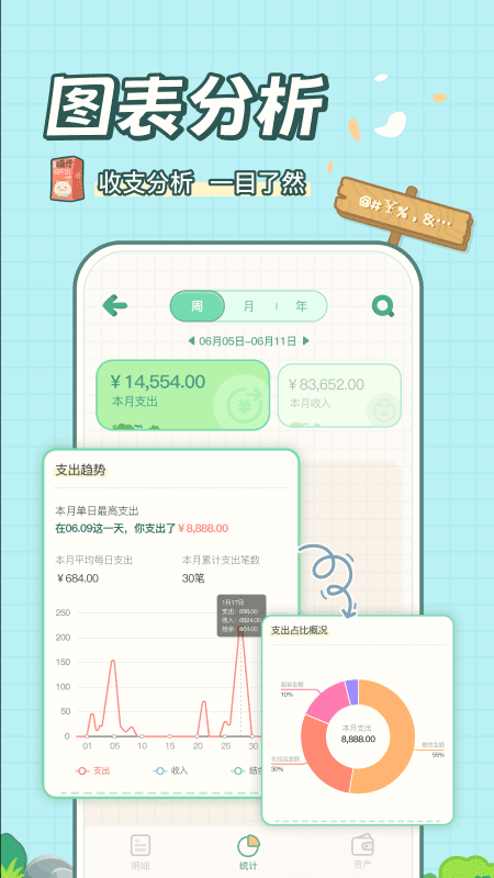 团团记账app官方版下载 第4张图片