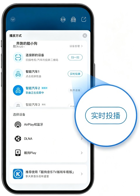 使用方法2