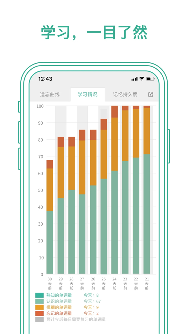 墨墨背单词离线版 第3张图片