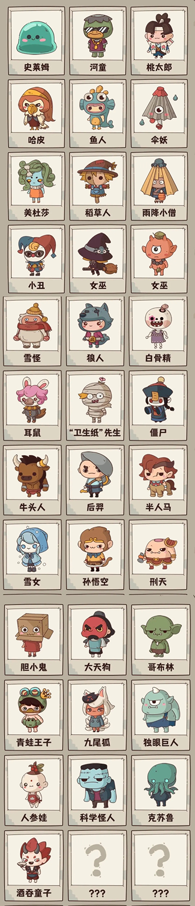 客人图鉴