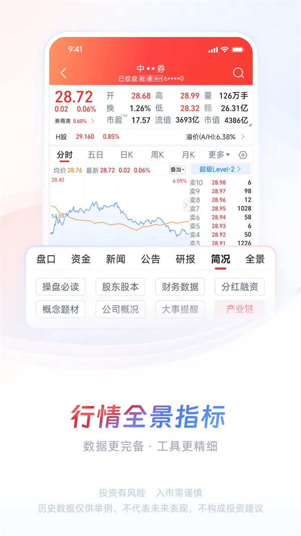中信证券信e投APP 第2张图片