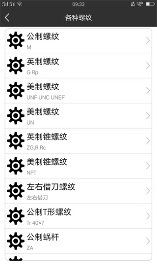 使用方法2