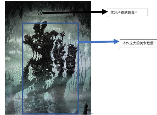 游玩攻略截图1