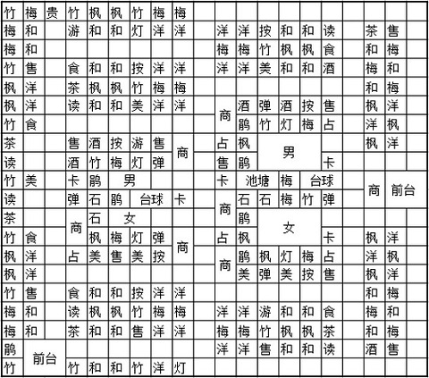 游戏攻略5