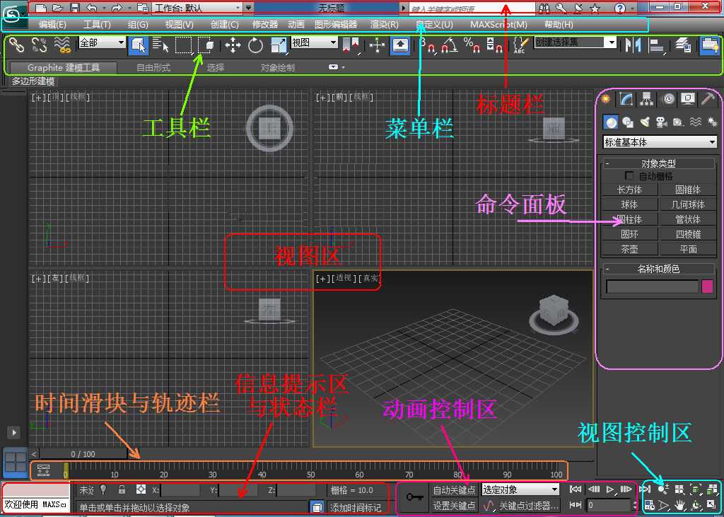 使用方法1