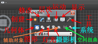 使用方法3