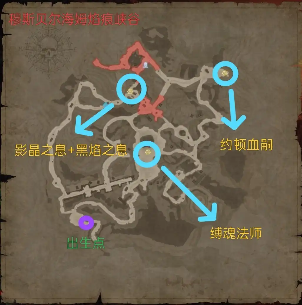 游戏攻略4