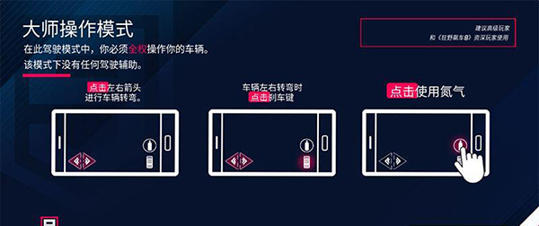 游戏攻略2