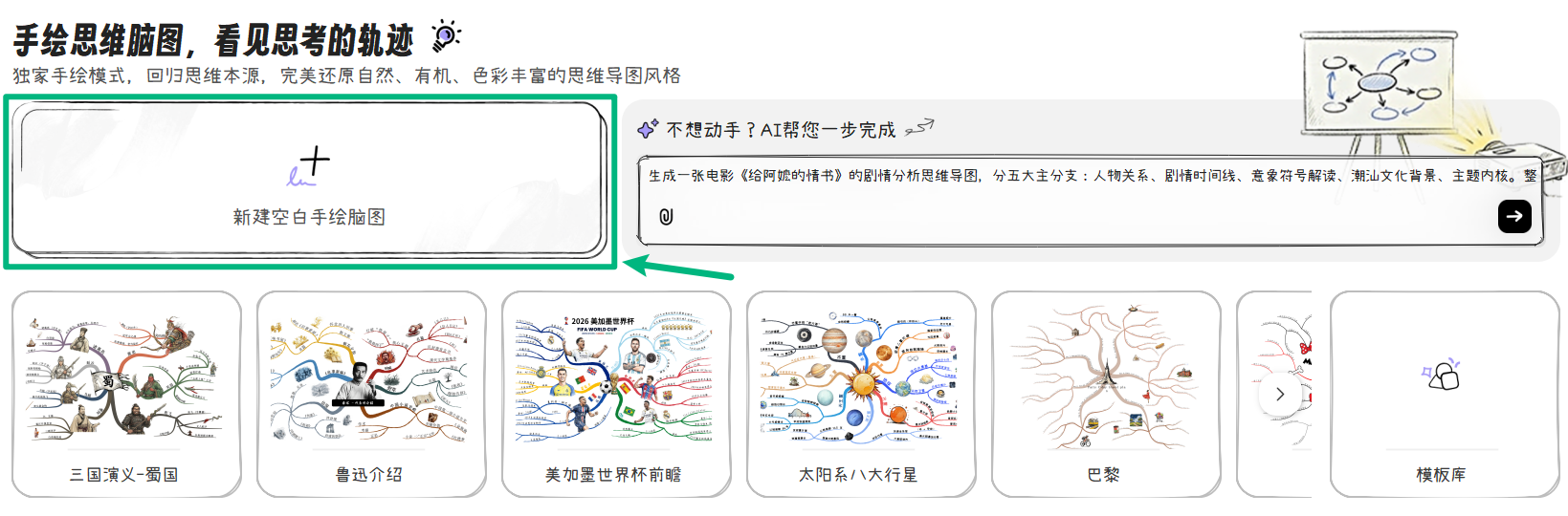 用 AI 制作手绘风思维导图2