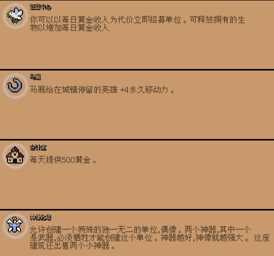 秩序派系攻略3