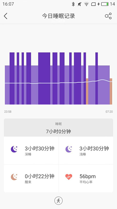 联想运动健康app官方最新版 第3张图片