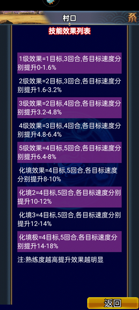 武士、文人、异人技能图文介绍截图5