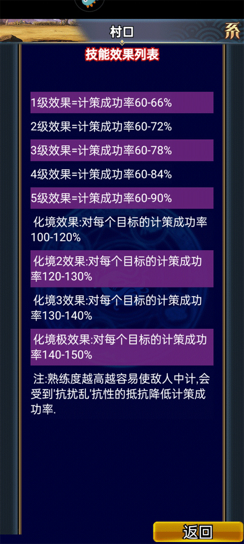 武士、文人、异人技能图文介绍截图7