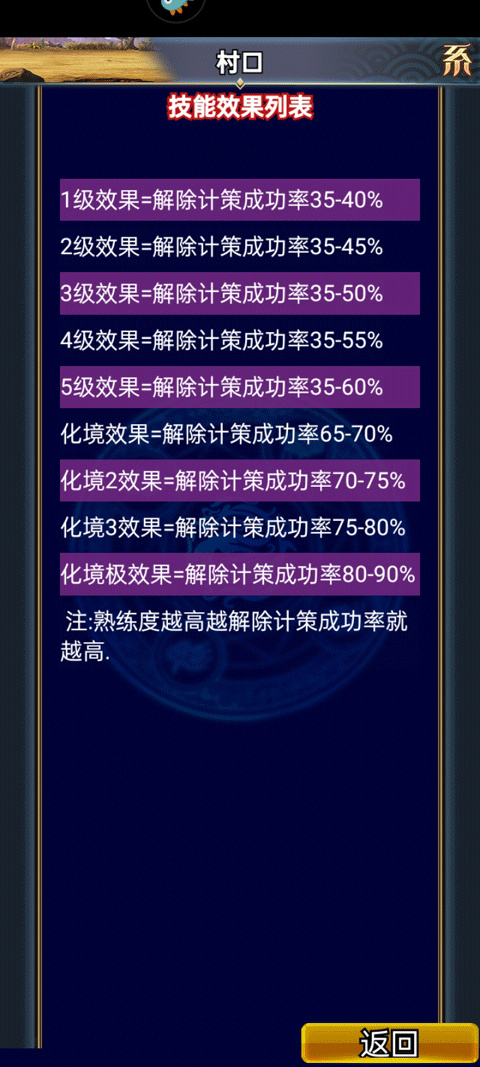 武士、文人、异人技能图文介绍截图12