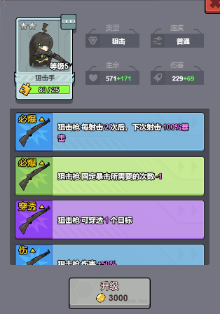 狙击手