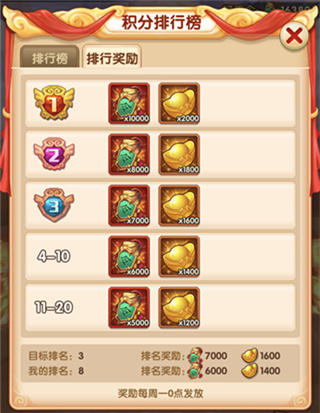 百战狮驼岭攻略截图6