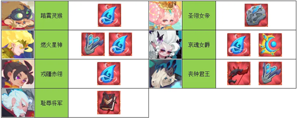 游戏攻略3