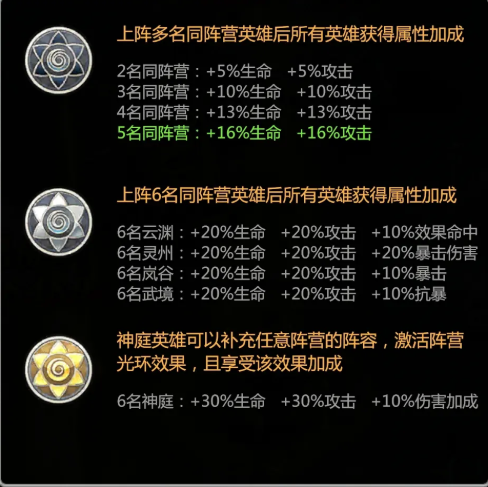 新手攻略2