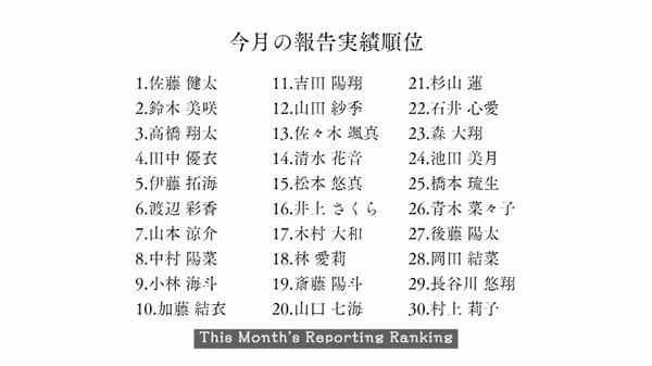 日本事故物件监视协会新手教程截图2