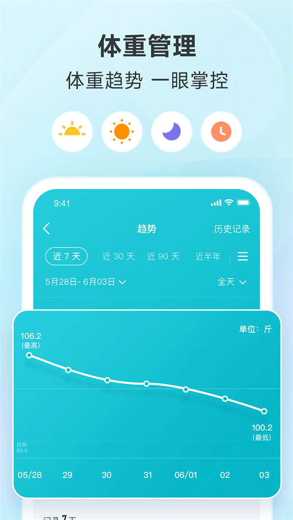 好轻体脂秤APP官方最新版 第5张图片
