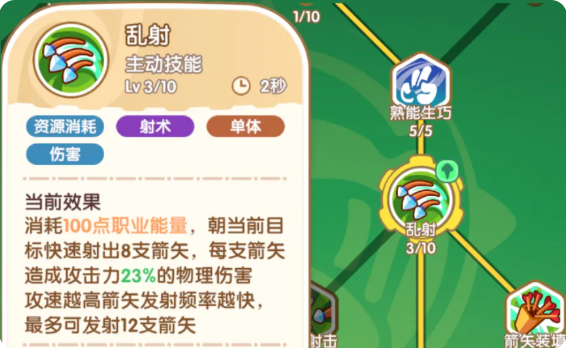 弓箭手攻略1