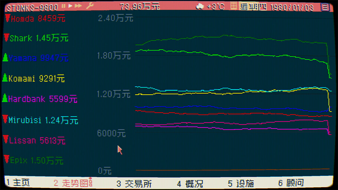 新手攻略截图5