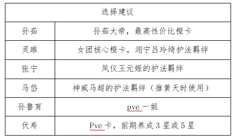 开荒全攻略1
