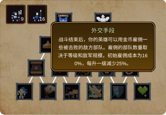 游戏攻略2