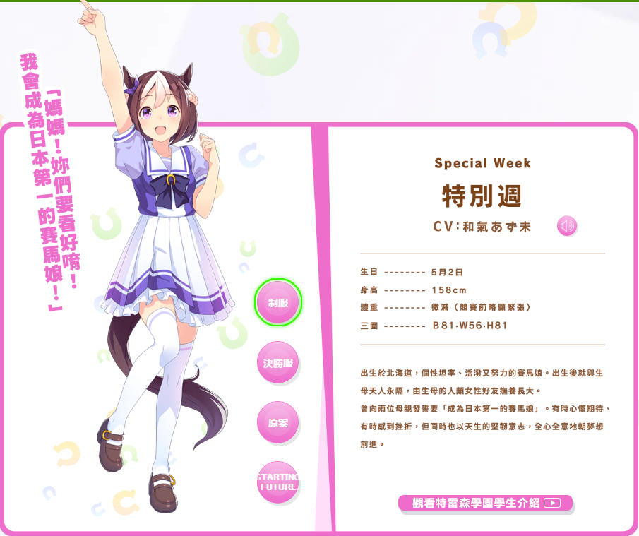 人物介绍截图1