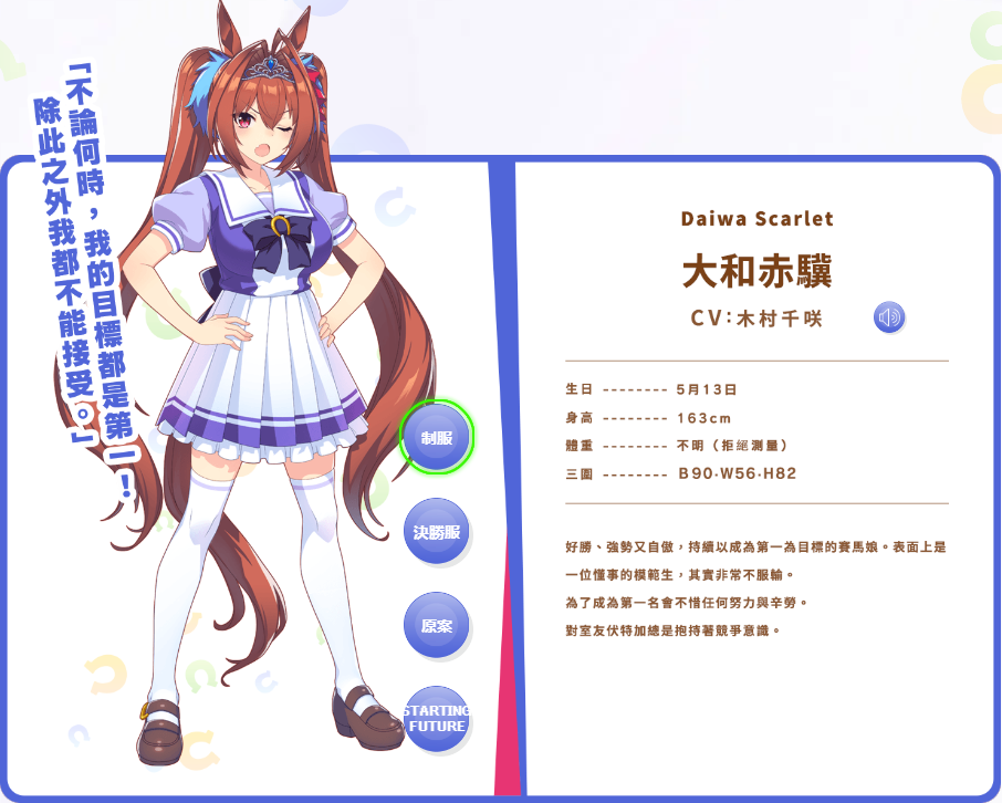 人物介绍截图5