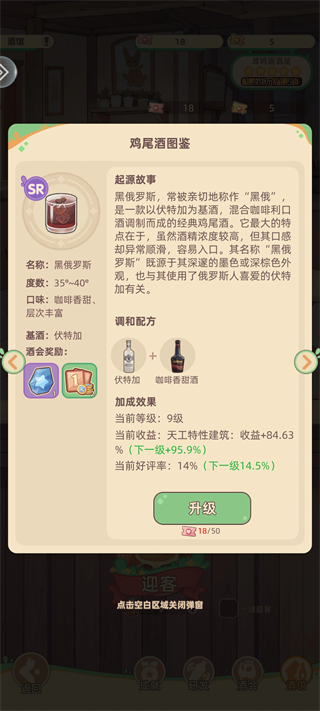 调酒合成攻略3