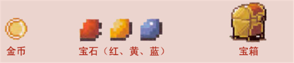 各物品介绍截图4