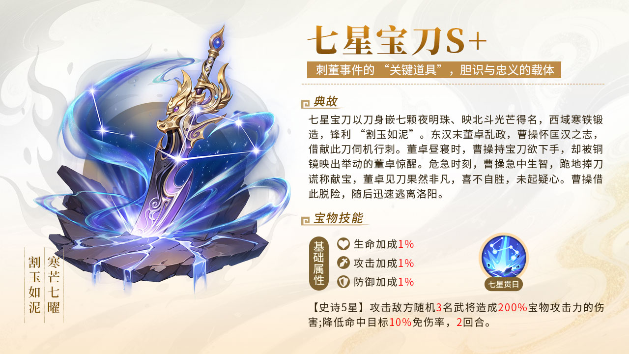 珍宝攻略1