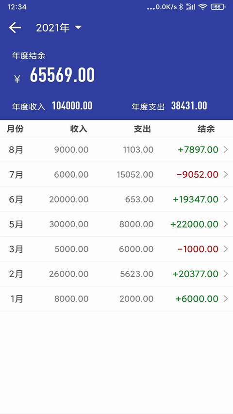 简约记账旧版本下载 第3张图片
