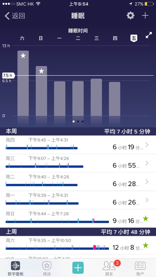 Fitbit手环app最新版下载 第4张图片