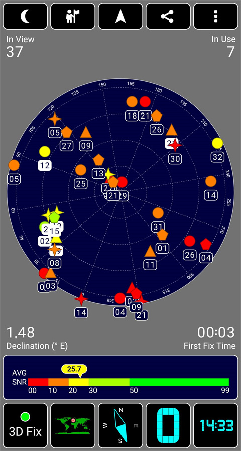 GPS Test中文最新版 第2张图片