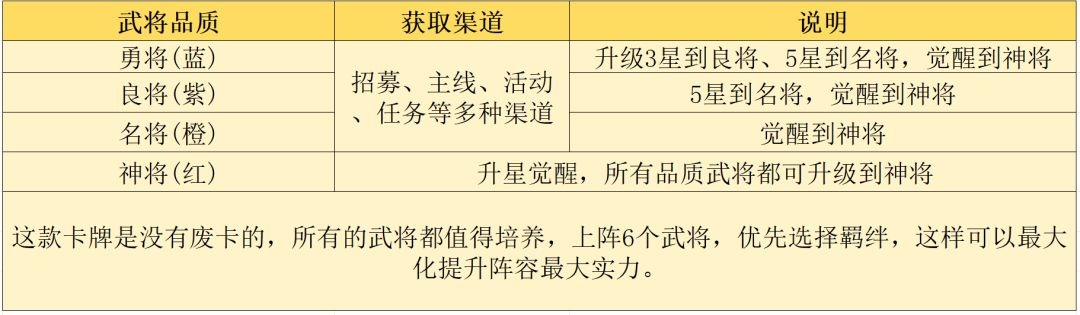 游戏攻略1