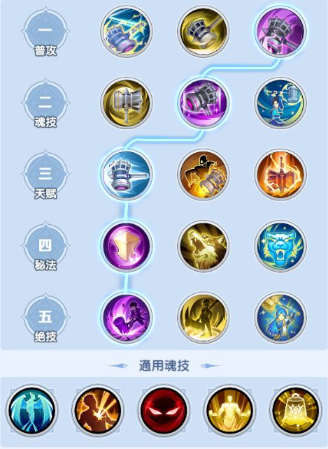 物理队攻略4
